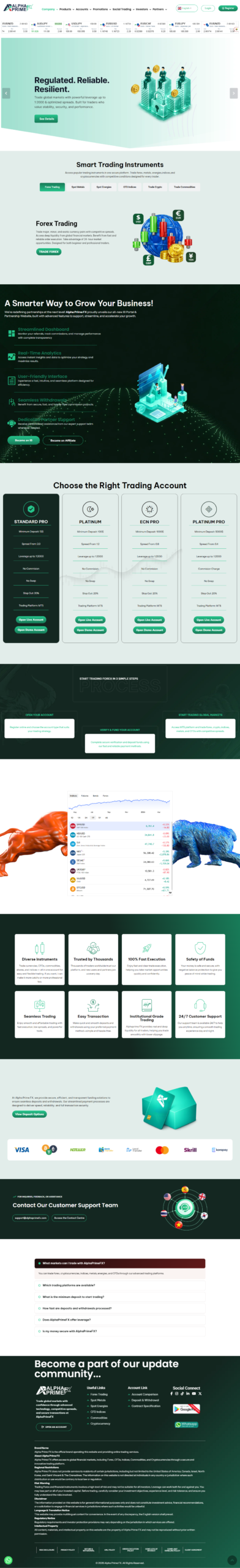 Alpha Prime FX trading website design